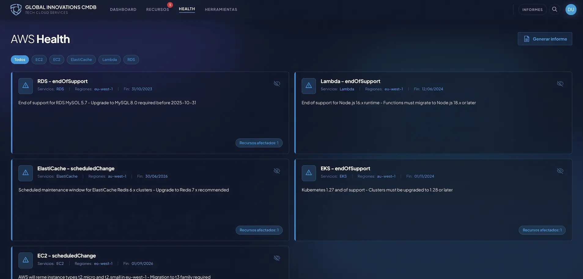 Galería 4 — AWS CMDB