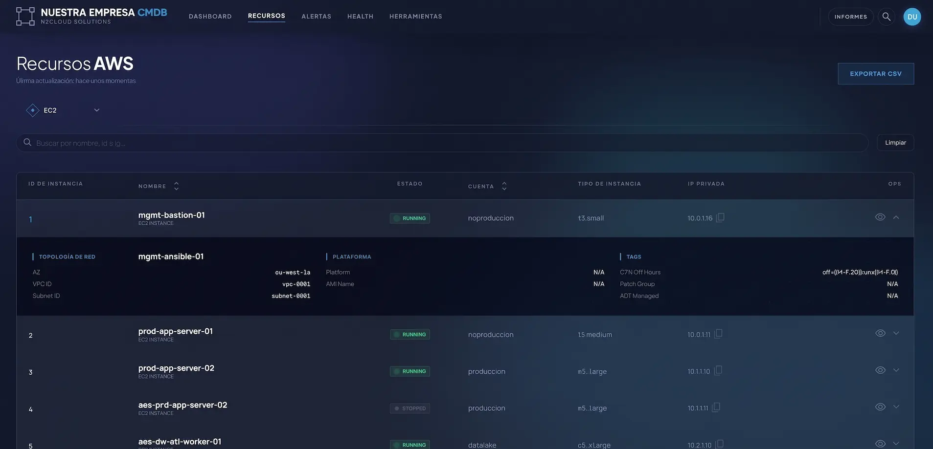 Galería 7 — AWS CMDB