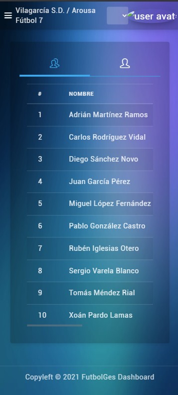 Galería 10 — FutbolGes