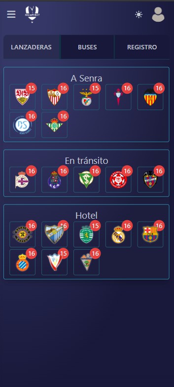 Galería 8 — Intranet Arousa Fútbol 7